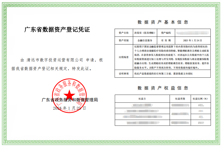 “清易保(醫(yī)保理賠）”數(shù)據(jù)產(chǎn)品進(jìn)場，賦能商業(yè)健康保險(xiǎn)高質(zhì)量發(fā)展