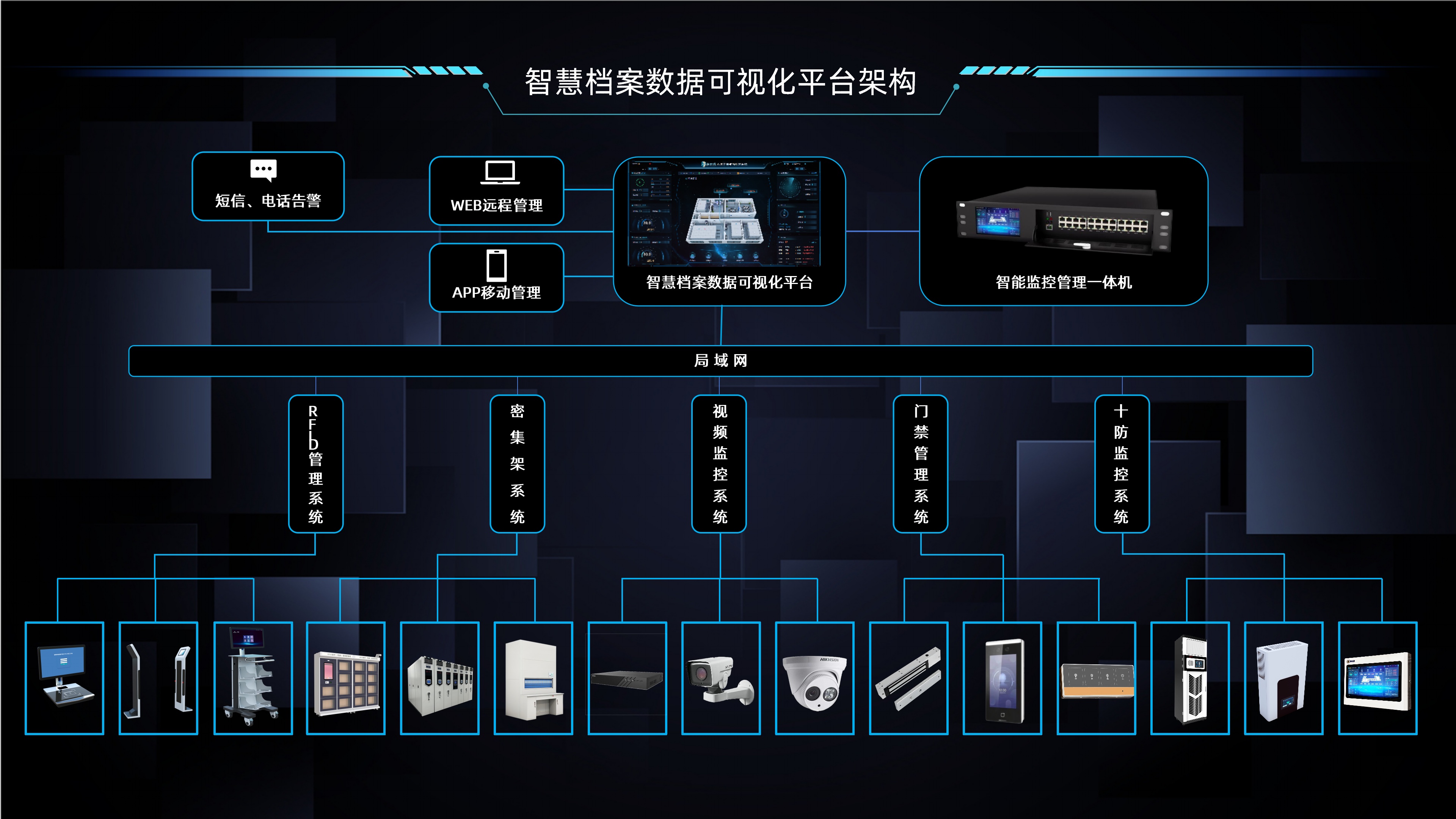 硬核科技賦能工商銀行，廣電運(yùn)通開啟智慧檔案管理新篇章！