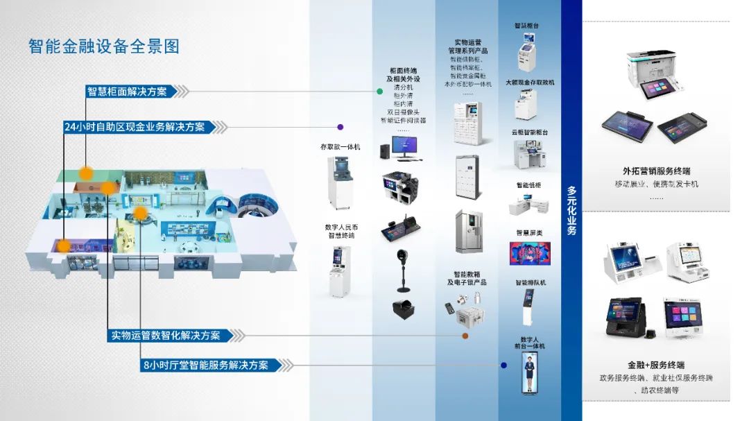 金融時(shí)報(bào)：廣電運(yùn)通連續(xù)17年位列智能金融設(shè)備市場(chǎng)占有率第一