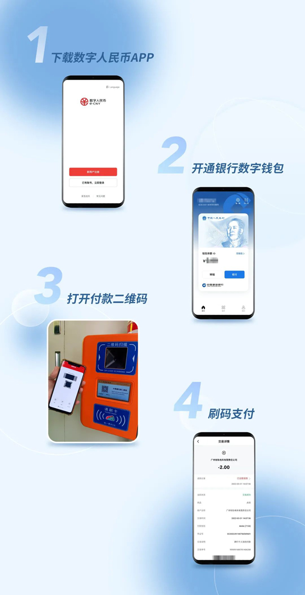 廣州首個！廣電運通助力建行打造“數(shù)字人民幣+有軌電車”體驗場景