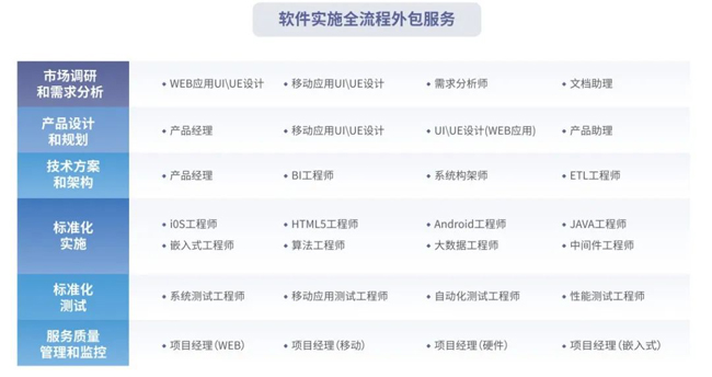 “軟”實力跑出加速度！廣電運通連續(xù)中標(biāo)多家銀行軟件服務(wù)項目